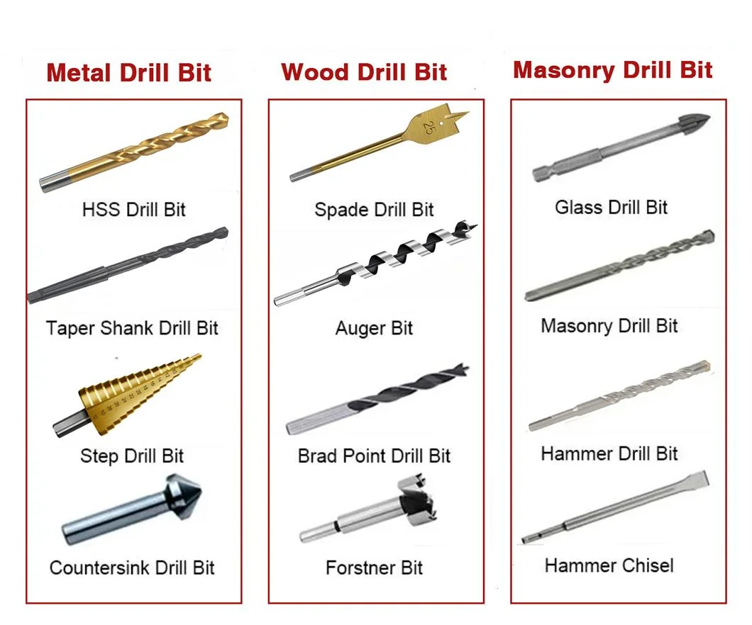 HSS Titanium Spiral Groove Hexagonal Handle Step Drill Bit with Electric Tool Woodworking