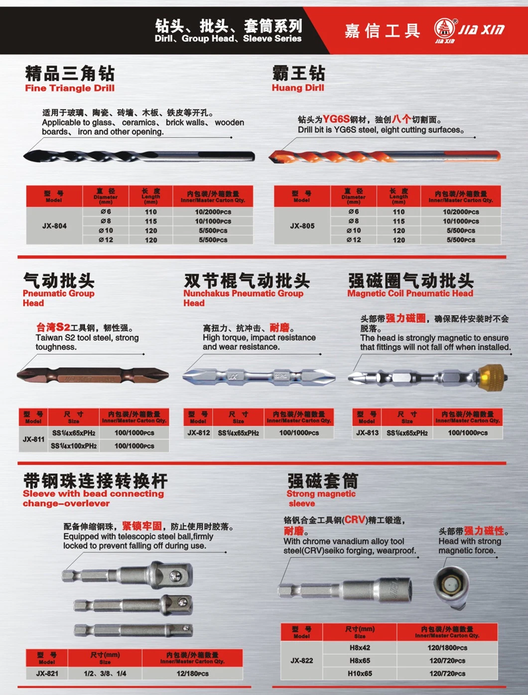 2mm-13mm for Stainless Steel, Wood, Plastic M35 Cobalt-Containing Full Grind Drill Bits