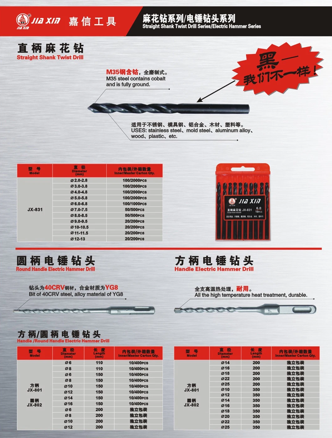 2mm-13mm for Stainless Steel, Wood, Plastic M35 Cobalt-Containing Full Grind Drill Bits