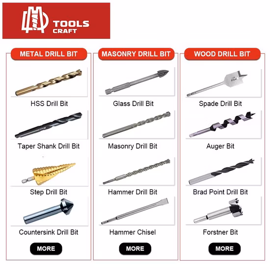 木材切断穴あけ用プロフェッショナル六角シャンクスペードフラットウッドドリルビット